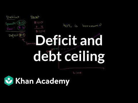 Deficit and Debt Ceiling