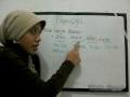 Picture Bahasa Perancis Basic Verbs