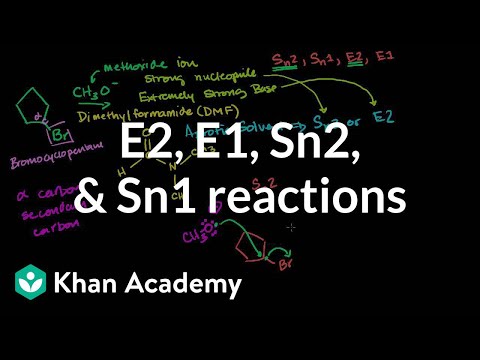 Comparing E2 E1 Sn2 Sn1 Reactions