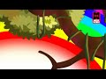 Image Manjadikkuru Malayalam Cartoon Malayalam Animation For Children Hd