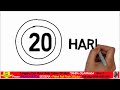 Image Tips Cara Cepat Untuk Mengecilkan Perut Buncit Secara Alami Tanpa Olahraga