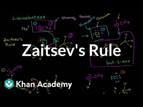 Zaitsev's Rule