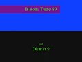 Picture Bloom Tube 89