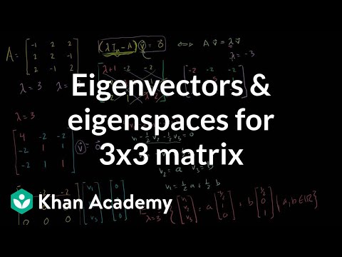Linear Algebra:  Eigenvectors and Eigenspaces for a 3x3 matrix