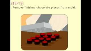 How to use chocolate transfer sheets and magnetic moulds 