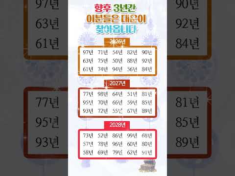 3年間の大運と運勢の流れ:未来に備えるためのポイント サムネイル