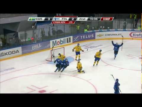 2013 Iihf Ice Hockey U20 World Championship