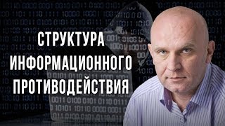 Дмитрий Таран. Структура информационного противодействия