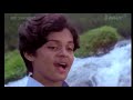 Photo Ina 7 Malayalam Full Movie I V Sasi Teen Love And Sex 1982