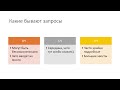 Фрагмент с середины видео Как продвинуть сайт / Что такое SEO / Раскрутка сайта Фрагмент с середины видео Как продвинуть сайт / Что такое SEO / Раскрутка сайта