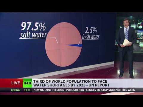 Waterless World? Scarcity could bring Earth to breaking point  (Climate Change)