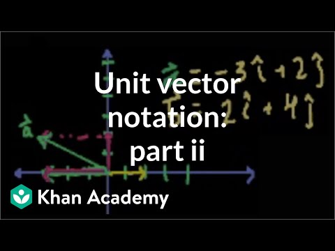 Unit Vector Notation (part 2)