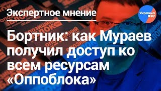 Политолог Руслан Бортник об объединении Вилкула и Мураева (14.03.2019 07:28)