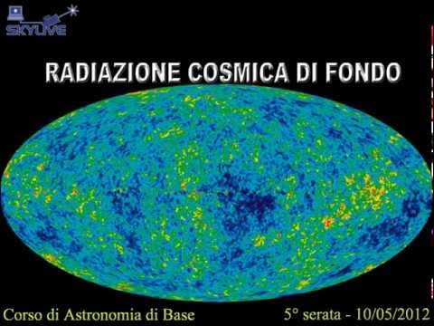 Corso di Astronomia di Base Skylive - Modello cosmologico standard
