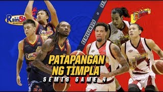 PBA Commissioners Cup 2019 Highlights: SMB vs Rain or Shine August 2, 2019PBA Commissioners Cup 2019 Highlights: SMB vs Rain or Shine August 2, 2019