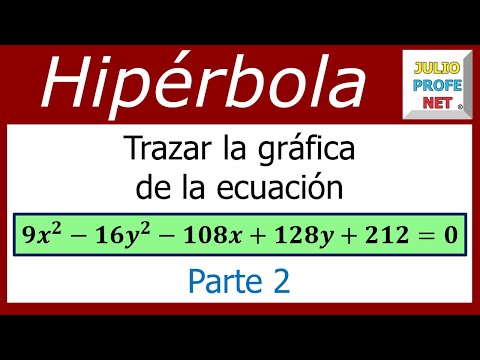 Ecuacion y Grafica de una Hiperbola (Parte 2 de 2)