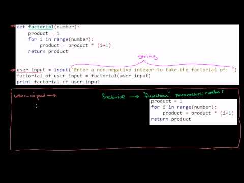 Diagramming What Happens with a Function Call