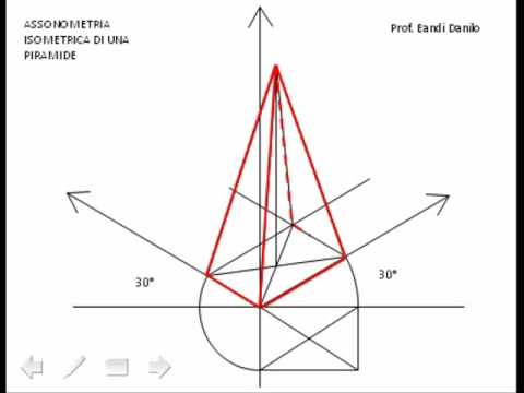 Assonometria isometrica piramide