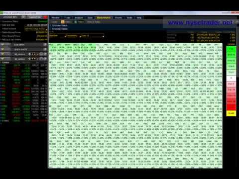 Forex4you com