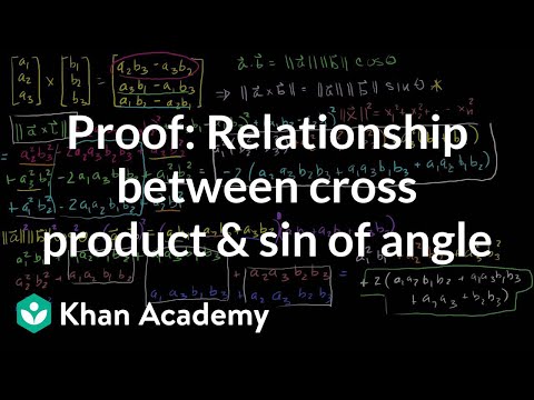Proof: Relationship between cross product and sin of angle