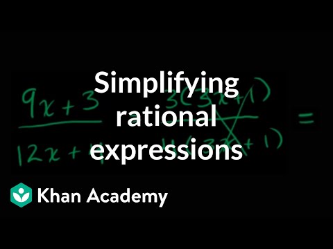 Simplifying Rational Expressions Introduction