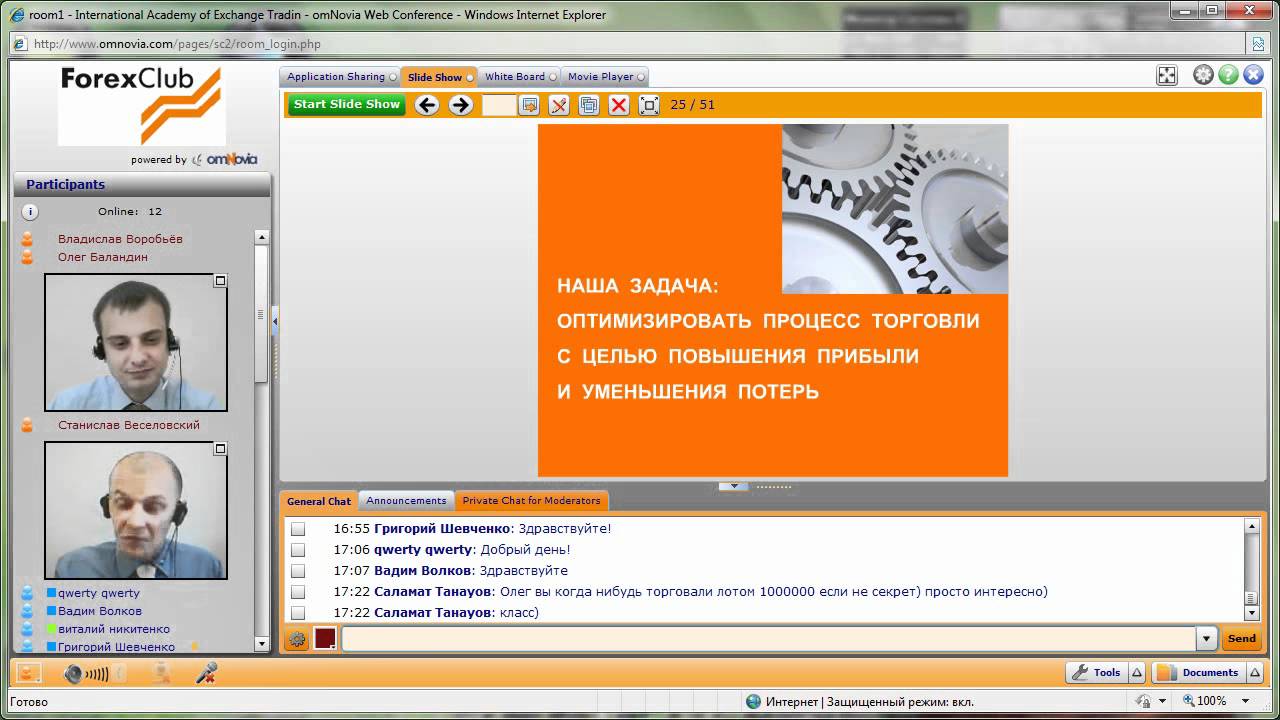 Видеоуроки forex