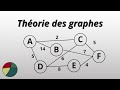 Th?orie des graphes - graphe connexe, complet, cycle eul?rien et cha?ne eul?rienne