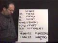 Learn French - Adjectifs démonstratifs