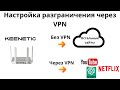  VPN     