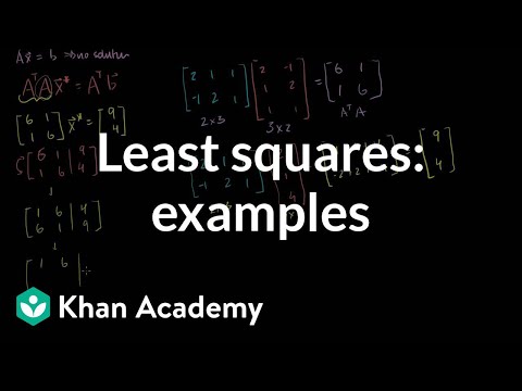 Linear Algebra: Least Squares Examples