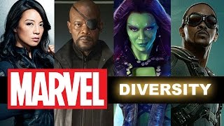 Marvel's Captain America 3 2016, Guardians of the Galaxy 2, Black Panther Movie - Beyond The Trailer