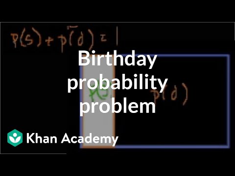 Birthday Probability Problem