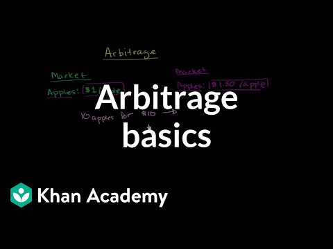 Arbitrage Basics