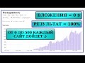 продвижение сайта статьями в Яндекс, Google других поисковых системах без вложений. САМОСТОЯТЕЛЬНО ☑ продвижение сайта статьями в Яндекс, Google других поисковых системах без вложений. САМОСТОЯТЕЛЬНО ☑