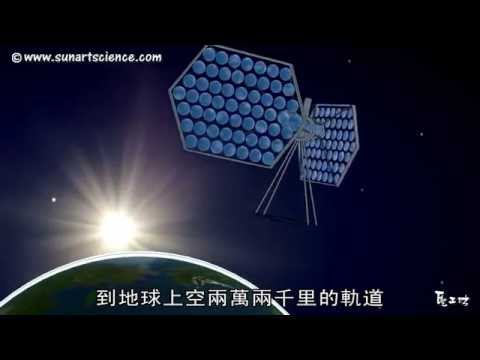 2-1 從從 唐從聖 太陽光電 photovoltaic pic