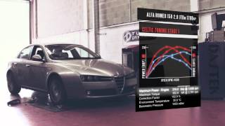 Alfa Romeo 159 2.0 JTDM 170 CV - Adrenalina Chip Tuning