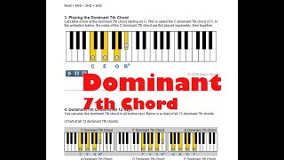 Dominant 7th Chord Piano Chart