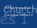 Churchdown Panthers