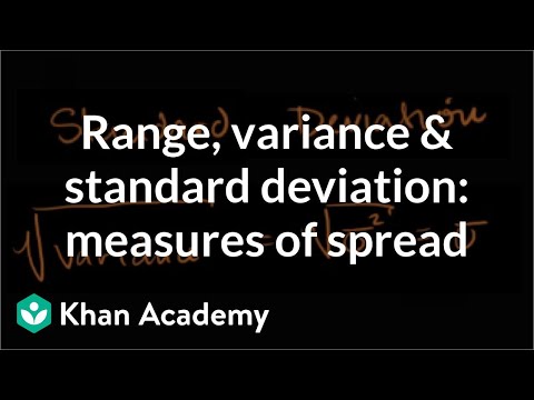 Range, Variance and Standard Deviation as Measures of Dispersion