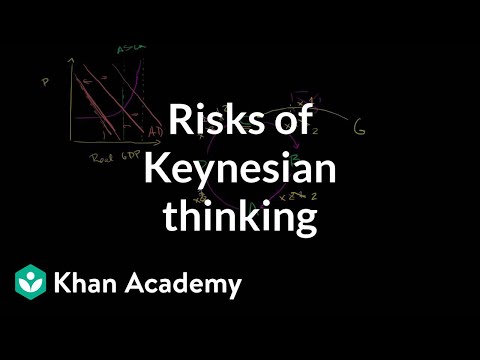 Risks of Keynesian Thinking