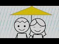 Picture Cinta Jangan Pernah Berubah Simple Animasi