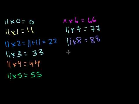 Moltiplicazione 3 - Le Tabelline del 10, 11, 12