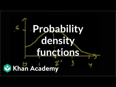 Probability Density Functions