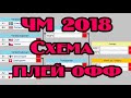 Фрагмент с начала видео Хоккей. Чемпионат мира 2018. Расписание плей офф чм Фрагмент с начала видео Хоккей. Чемпионат мира 2018. Расписание плей офф чм