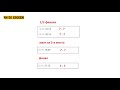 Фрагмент с конца видео Хоккей. Чемпионат мира 2018. Расписание плей офф чм Фрагмент с конца видео Хоккей. Чемпионат мира 2018. Расписание плей офф чм