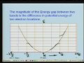 Lecture - 37 SuperConductors