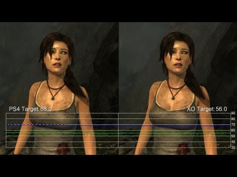 Comparación gráfica hipotética entre Xbox One y PS4 Comparación gráfica hipotética entre Xbox One y PS4