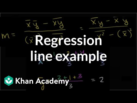 Regression Line Example