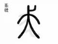 縮圖