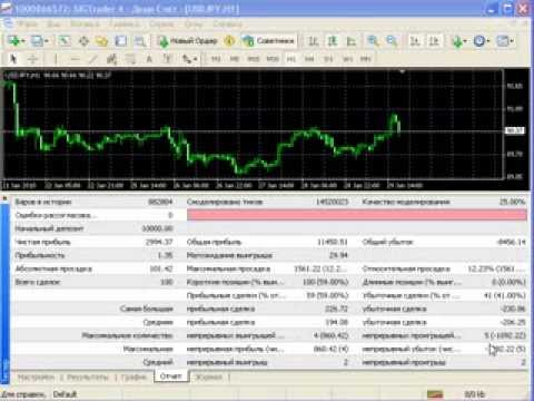 Конструктор советников форекс